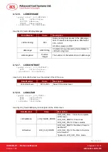 Preview for 36 page of ACS ACR89U-A1 Reference Manual