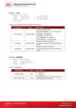 Preview for 37 page of ACS ACR89U-A1 Reference Manual