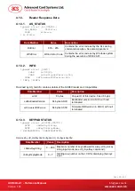 Preview for 38 page of ACS ACR89U-A1 Reference Manual