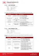 Preview for 40 page of ACS ACR89U-A1 Reference Manual