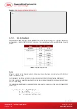 Preview for 52 page of ACS ACR89U-A1 Reference Manual