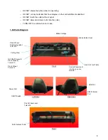 Предварительный просмотр 8 страницы ACS ACS-24UHF/Eagle User Manual