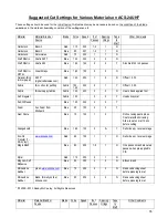 Предварительный просмотр 35 страницы ACS ACS-24UHF/Eagle User Manual