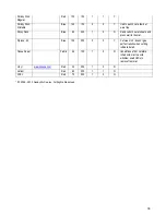 Предварительный просмотр 36 страницы ACS ACS-24UHF/Eagle User Manual