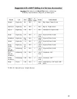 Предварительный просмотр 225 страницы ACS ACS-24UHF/Eagle User Manual