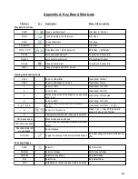 Предварительный просмотр 227 страницы ACS ACS-24UHF/Eagle User Manual