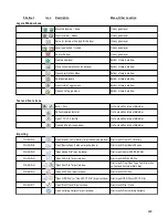 Предварительный просмотр 229 страницы ACS ACS-24UHF/Eagle User Manual