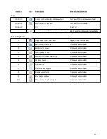 Предварительный просмотр 231 страницы ACS ACS-24UHF/Eagle User Manual