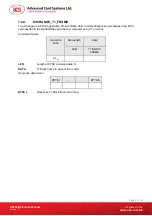 Preview for 21 page of ACS AET60 BioCARDKey Reference Manual