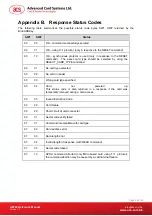 Preview for 23 page of ACS AET60 BioCARDKey Reference Manual