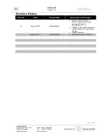 Preview for 2 page of ACS AET65 Application Programming Interface