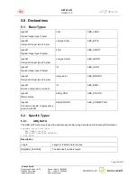 Preview for 39 page of ACS AET65 Application Programming Interface