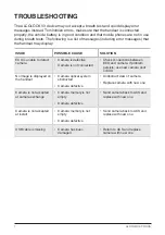 Preview for 10 page of ACS ALCOLOCK Focus Installation And Service Manual