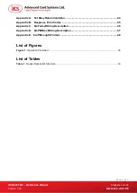 Preview for 4 page of ACS APG8201-B2 Reference Manual