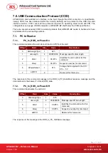 Preview for 11 page of ACS APG8201-B2 Reference Manual