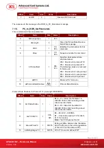 Preview for 13 page of ACS APG8201-B2 Reference Manual