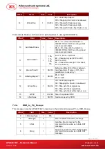 Preview for 25 page of ACS APG8201-B2 Reference Manual