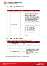 Preview for 29 page of ACS APG8201-B2 Reference Manual