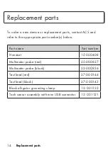 Preview for 14 page of ACS AUTOMOTIVE DIAGNOSTIC TOOL Instruction Manual