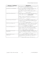 Preview for 11 page of ACS CFSound-II User Manual