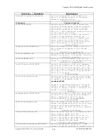 Preview for 19 page of ACS CFSound-III User Manual