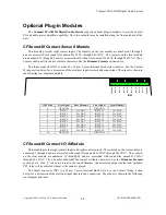 Preview for 33 page of ACS CFSound-III User Manual