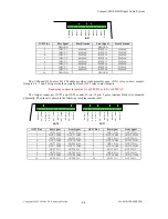 Preview for 34 page of ACS CFSound-III User Manual