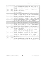 Preview for 54 page of ACS CFSound-III User Manual