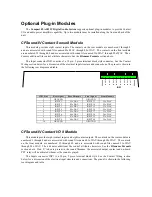 Предварительный просмотр 53 страницы ACS CFSound-IV Manual