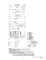 Preview for 49 page of ACS Eubank EAA1020H Installation & Operation Manual