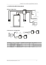 Preview for 5 page of ACS EXP-06E Installation And Operation Instructions Manual