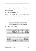 Preview for 11 page of ACS EXP-06E Installation And Operation Instructions Manual