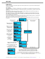 Предварительный просмотр 6 страницы ACS GSM-3000 Technical Manual