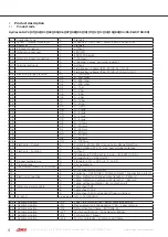 Preview for 4 page of ACS Hydrocont HP4SC Operating Manual