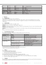 Preview for 10 page of ACS Hydrocont HP4SC Operating Manual