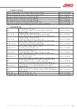 Preview for 15 page of ACS Hydrocont HP4SC Operating Manual