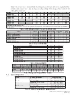 Предварительный просмотр 7 страницы ACS ICE CEA1012A Installation & Operation Manual