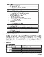 Preview for 19 page of ACS ICE CEA1012A Installation & Operation Manual