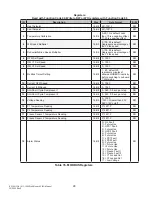 Preview for 28 page of ACS ICE CEA1012A Installation & Operation Manual