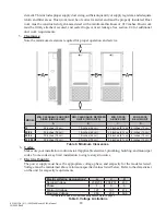 Preview for 30 page of ACS ICE CEA1012A Installation & Operation Manual