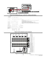 Preview for 39 page of ACS ICE CEA1012A Installation & Operation Manual