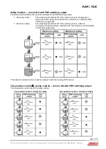 Предварительный просмотр 5 страницы ACS KAK Technical Manual