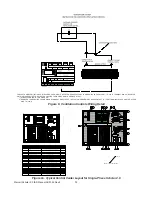 Preview for 30 page of ACS Marbair VAA2030-2048-2060 Installation And Startup