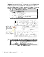 Preview for 34 page of ACS Marbair VAA2030-2048-2060 Installation And Startup