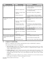 Предварительный просмотр 46 страницы ACS Marvair 8AA1024A-8AA1060A Product Manual