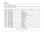 Preview for 13 page of ACS Marvair CommStat 4 Installation And Operation Manual