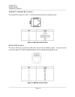 Preview for 16 page of ACS Marvair CommStat 4 Installation And Operation Manual