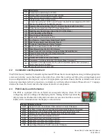 Предварительный просмотр 11 страницы ACS Marvair GAA1024A Installation & Operation Manual