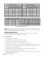 Предварительный просмотр 54 страницы ACS Marvair GAA1024A Installation & Operation Manual