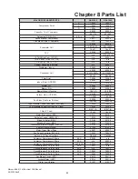 Предварительный просмотр 62 страницы ACS Marvair GAA1024A Installation & Operation Manual